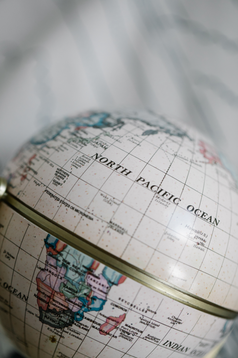 interantional trading